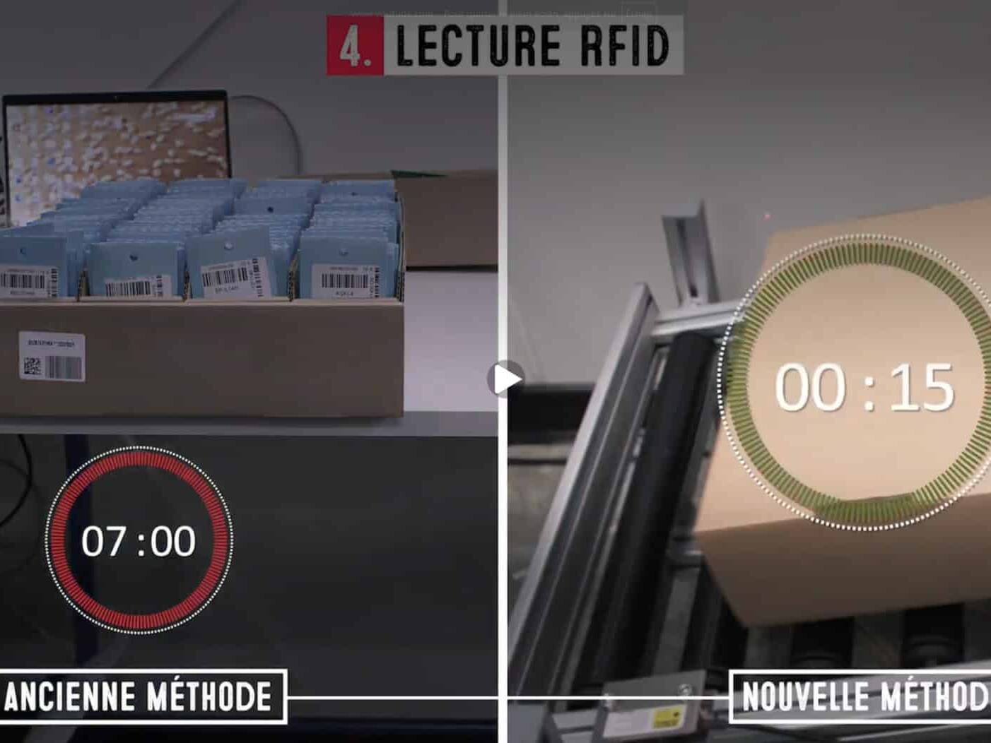 Comparaison entre scan code-barres manuel et tunnel RFID pour le contrôle d’expédition de sachets de semences